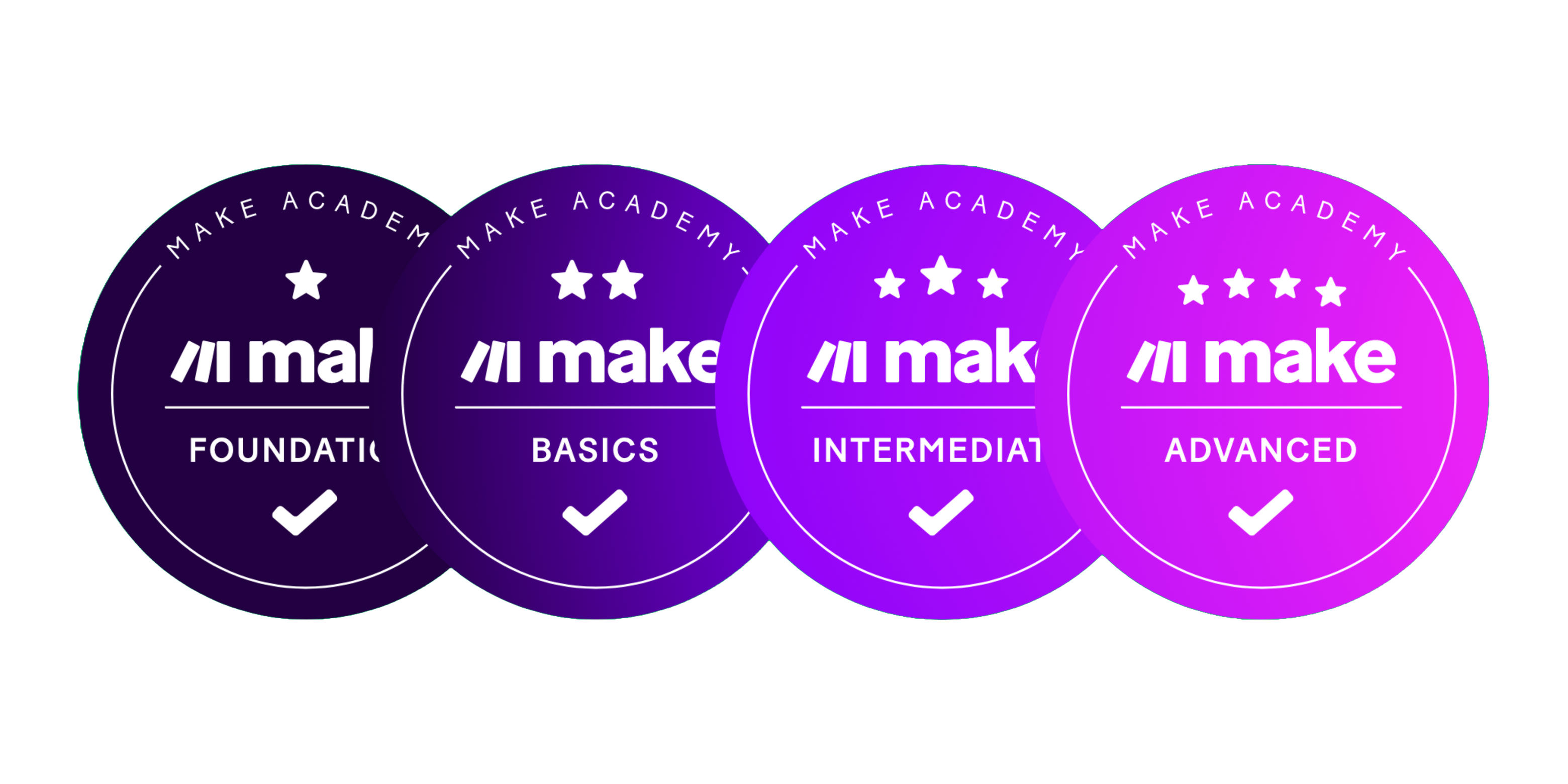 Make Academy Badges